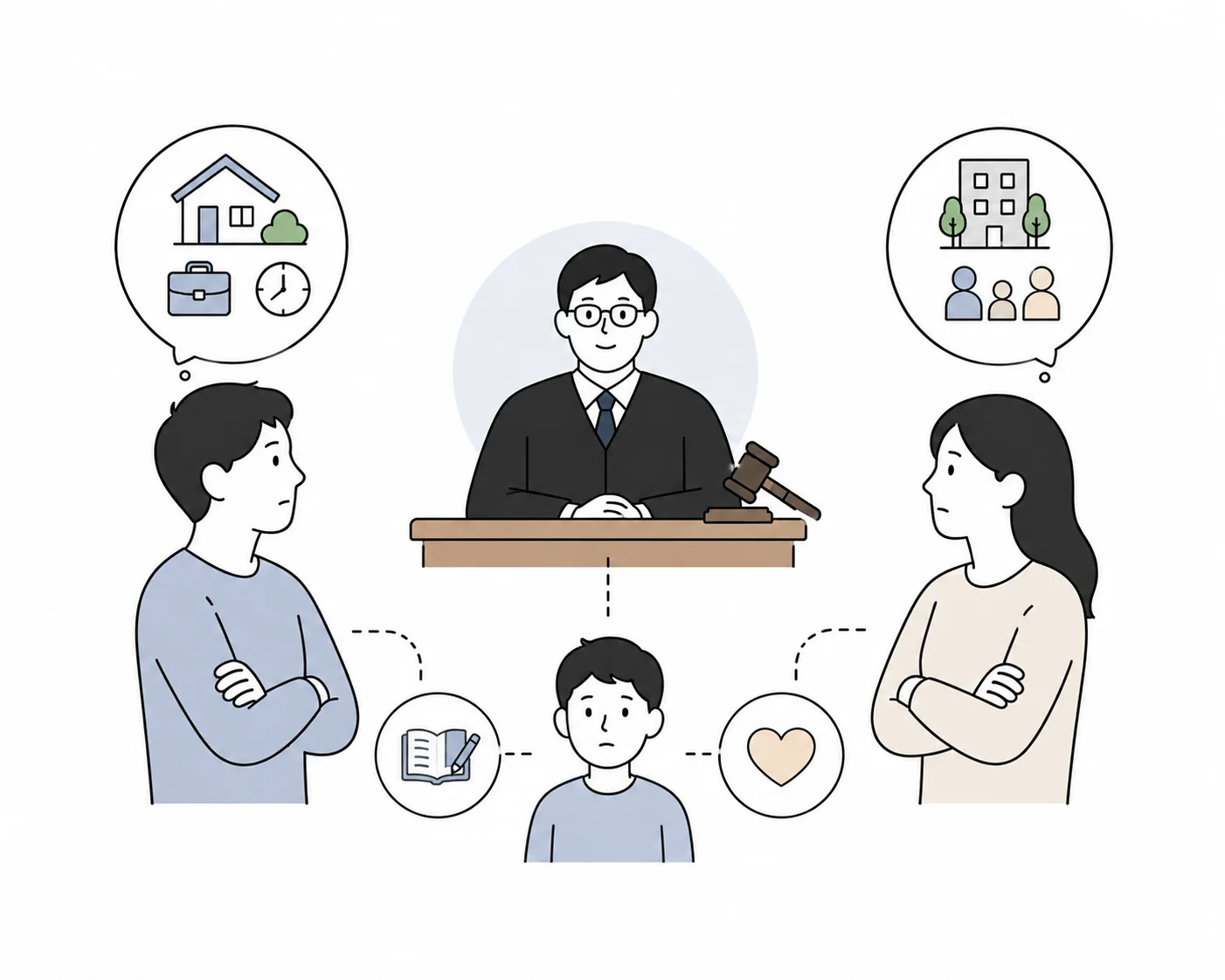 離婚後孩子要跟誰生活?法院如何判斷親權歸屬?封面圖